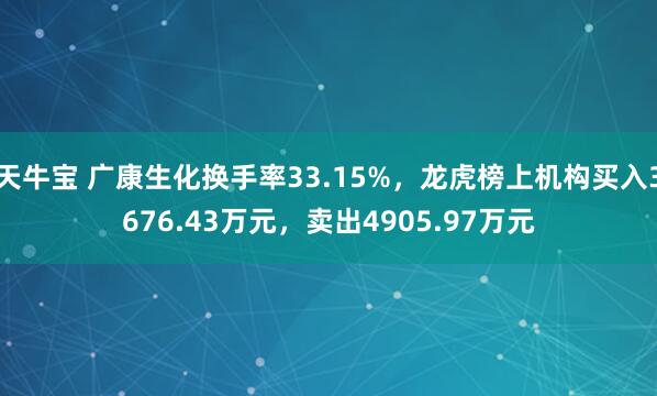 天牛宝 广康生化换手率33.15%，龙虎榜上机构买入3676.43万元，卖出4905.97万元
