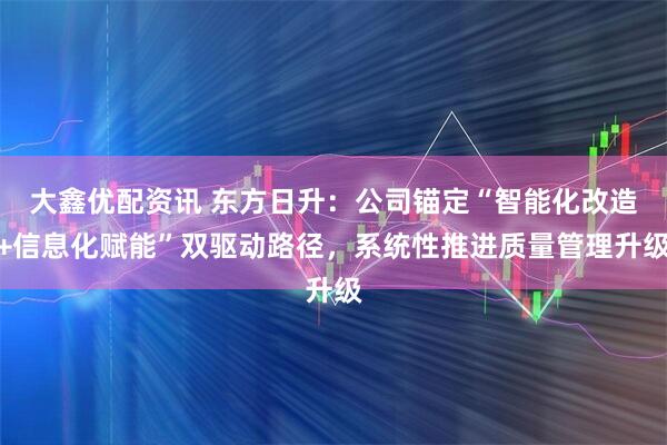 大鑫优配资讯 东方日升：公司锚定“智能化改造+信息化赋能”双驱动路径，系统性推进质量管理升级